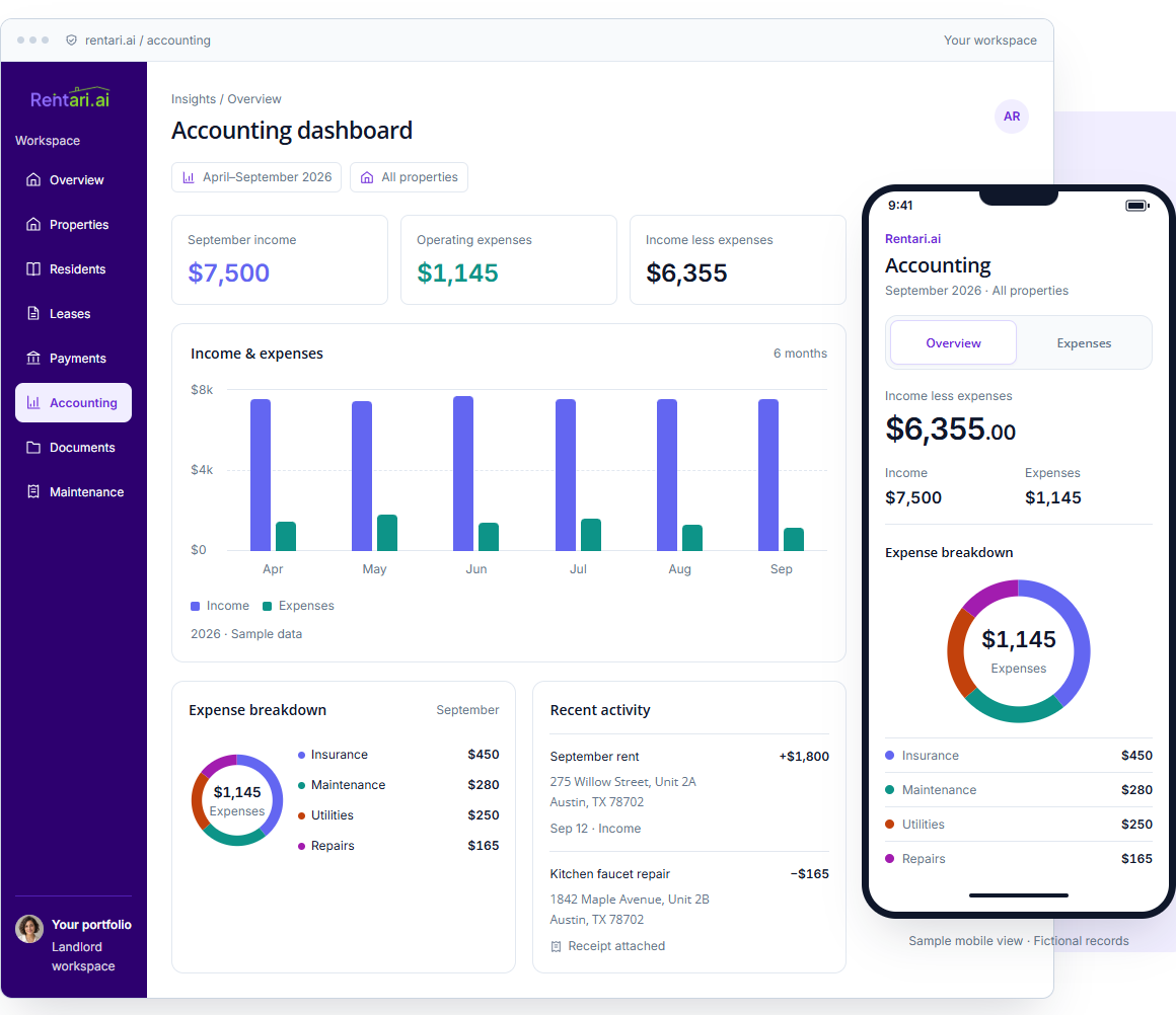 Sample Rentari accounting dashboard beside a phone, with matching income and expense charts