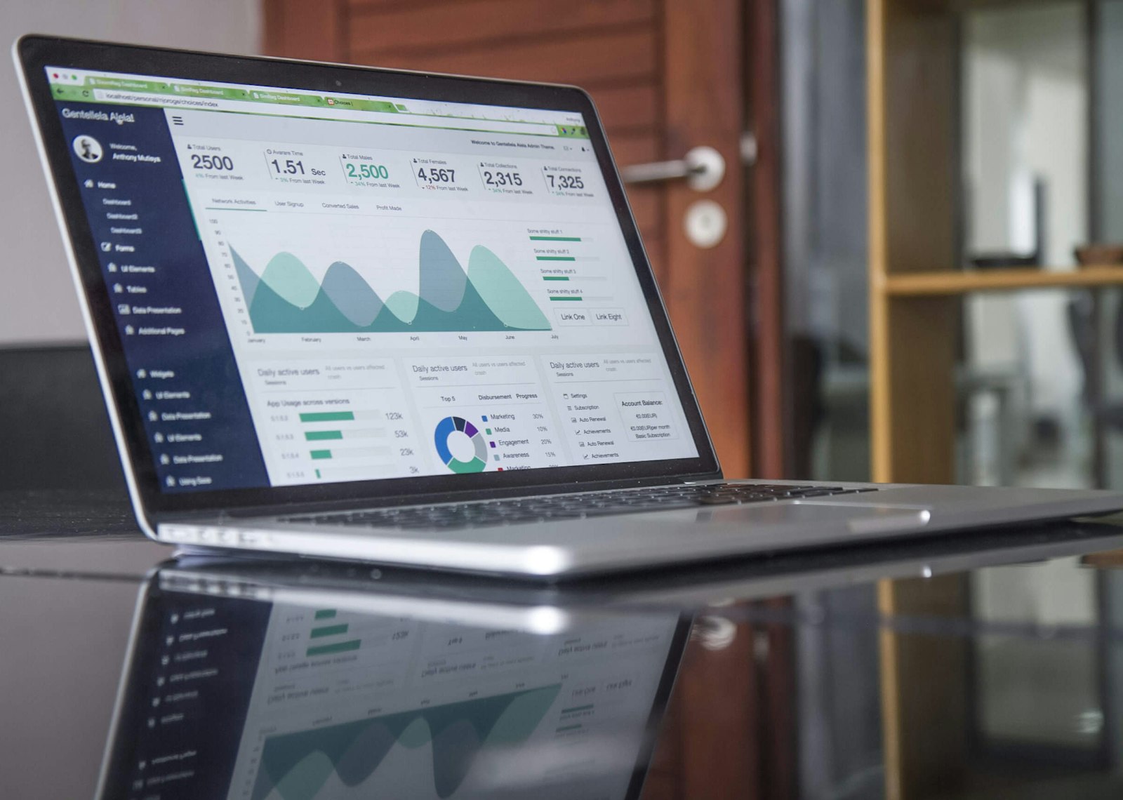 Laptop displaying charts and metrics on a dashboard