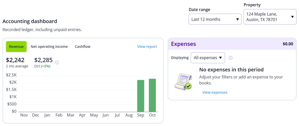 Current accounting dashboard filtered to a sample property, showing recorded revenue by month and no expenses in the selected period.